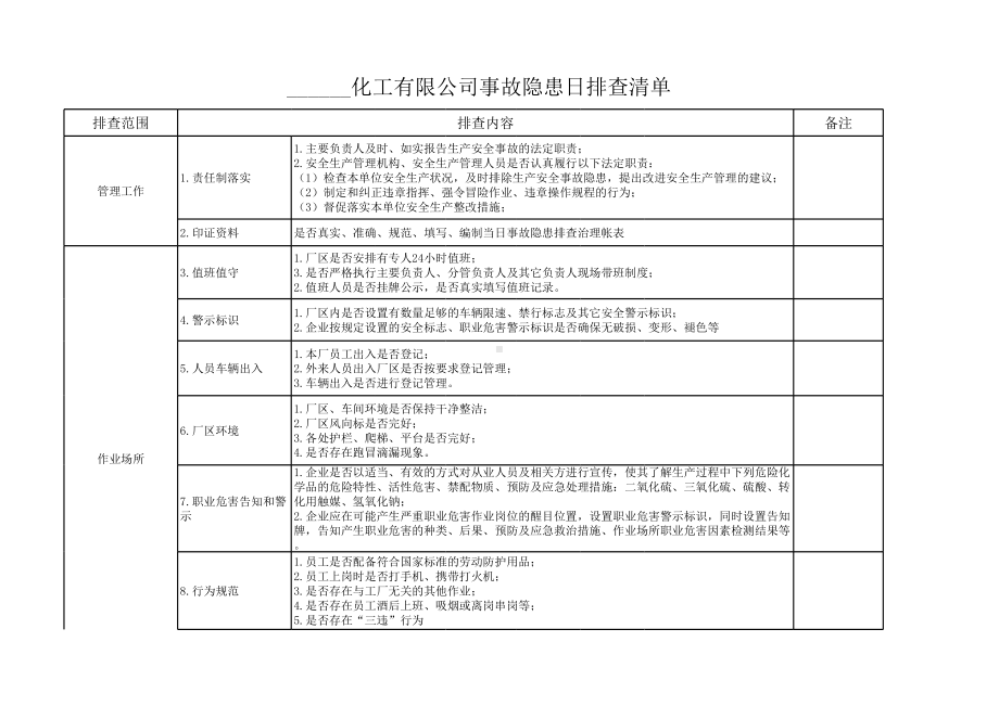 化工公司事故隐患日排查清单（全年）参考模板范本.xls_第1页