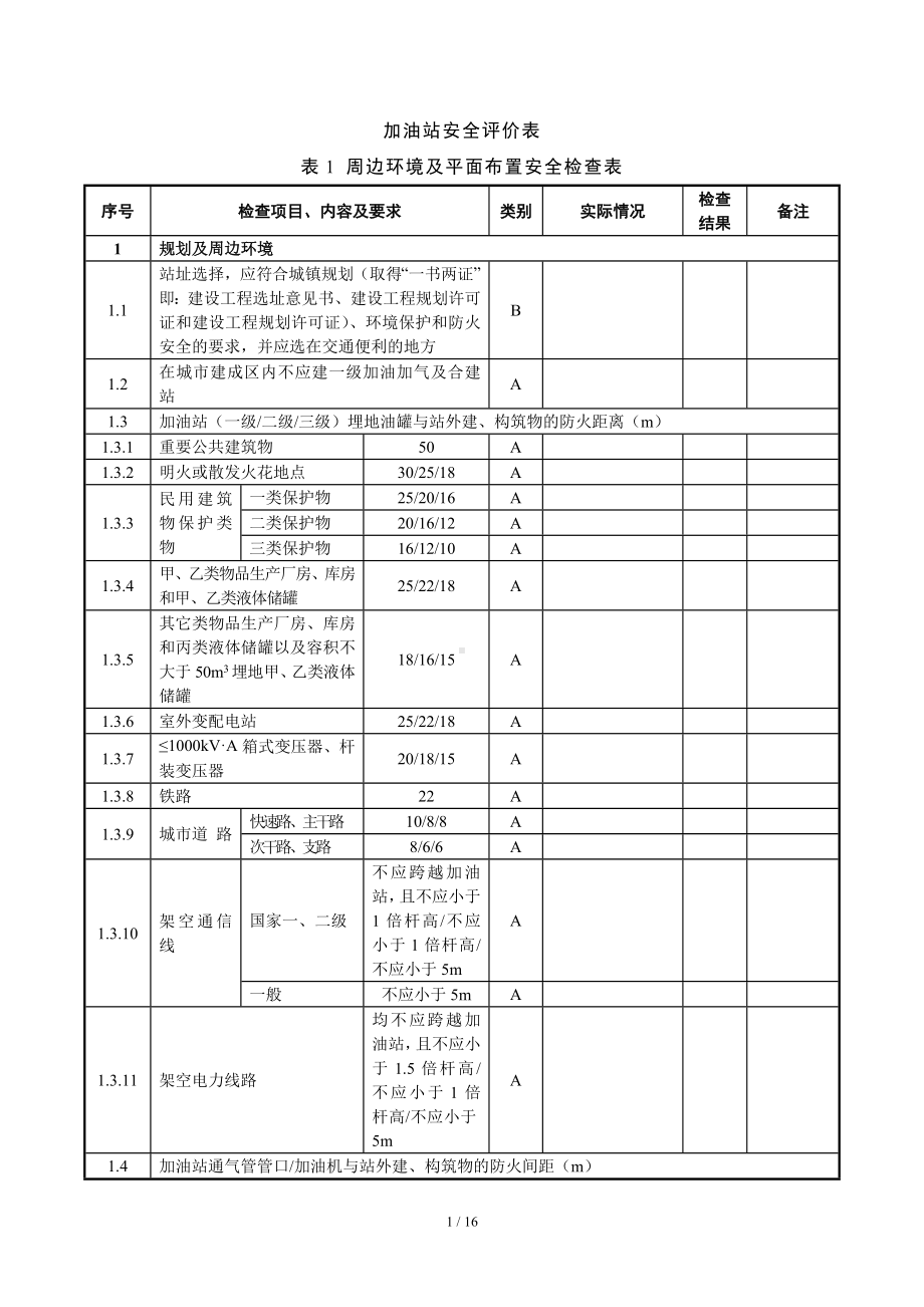 加油站安全专家安全检查表（参考1）参考模板范本.doc_第1页