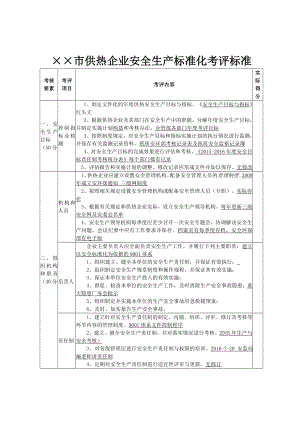 供热企业安全生产标准化考评标准-备注版参考模板范本.doc