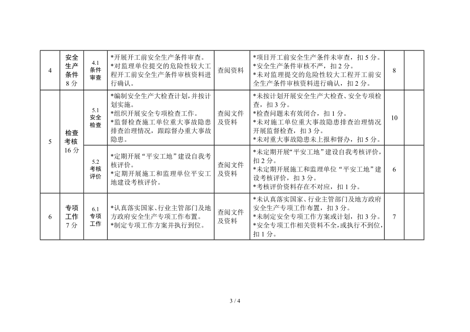 建设单位考核评价表参考模板范本.doc_第3页