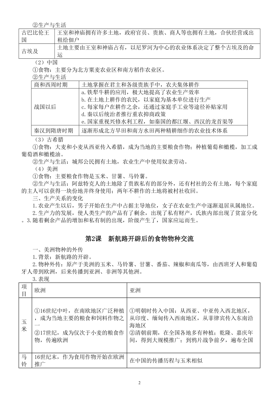 高中历史部编版选择性必修2《经济与社会生活》全册复习提纲（分单元课时编排）.doc_第2页