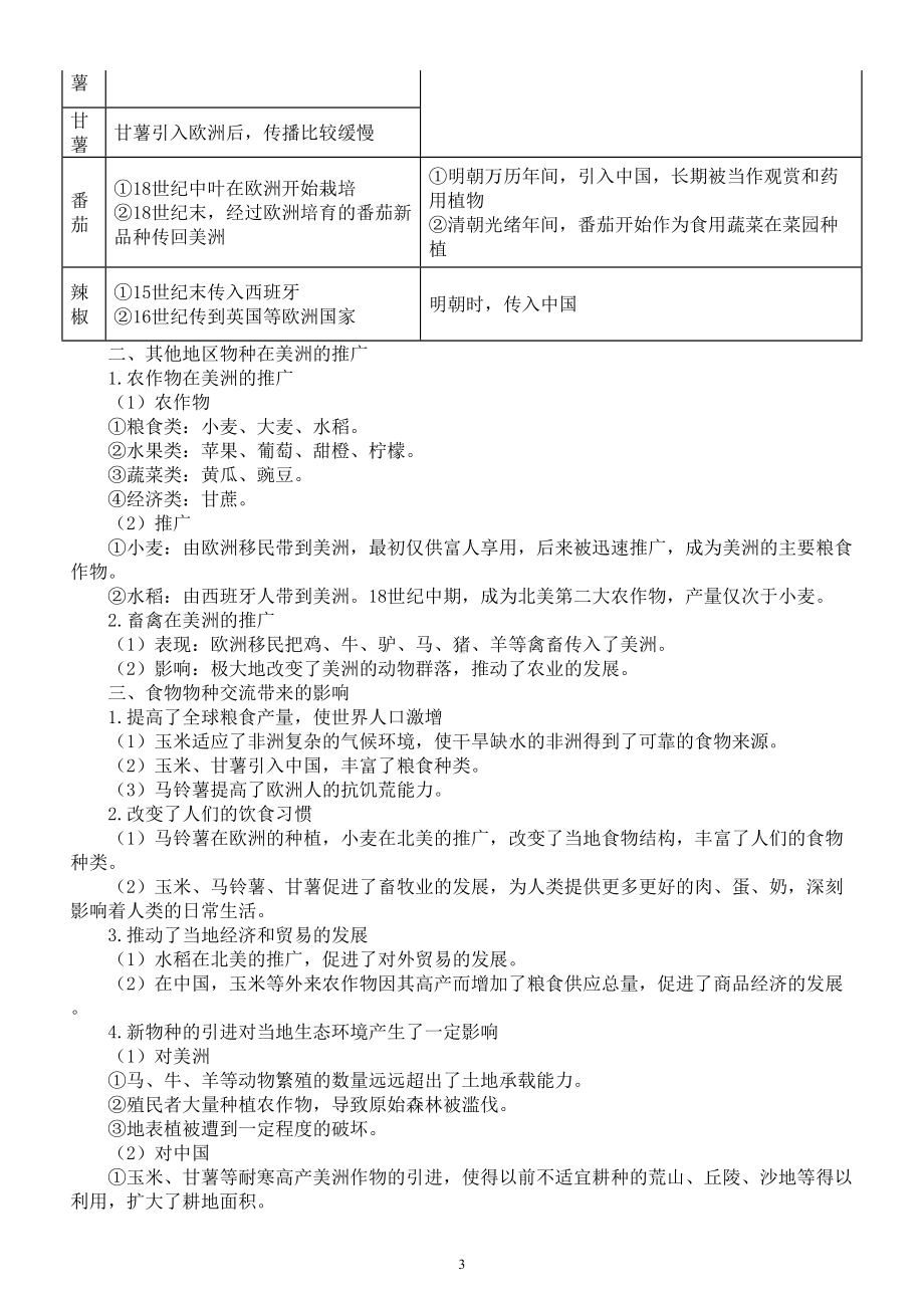 高中历史部编版选择性必修2《经济与社会生活》全册复习提纲（分单元课时编排）.doc_第3页