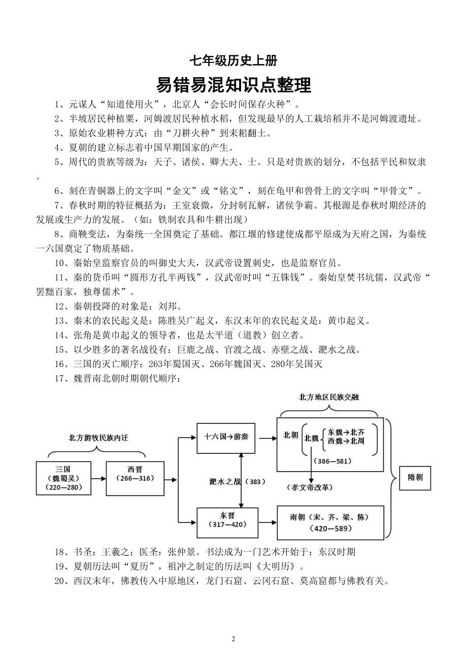 初中历史部编版七年级上册期中选择题专项练习（参考答案+易错知识点）.doc_第2页