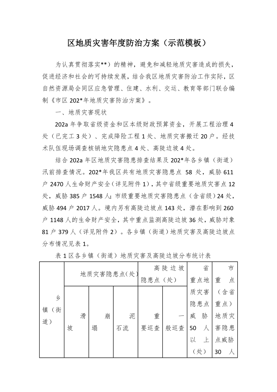 地质灾害年度防治方案（示范模板）（示范文本）.docx_第1页