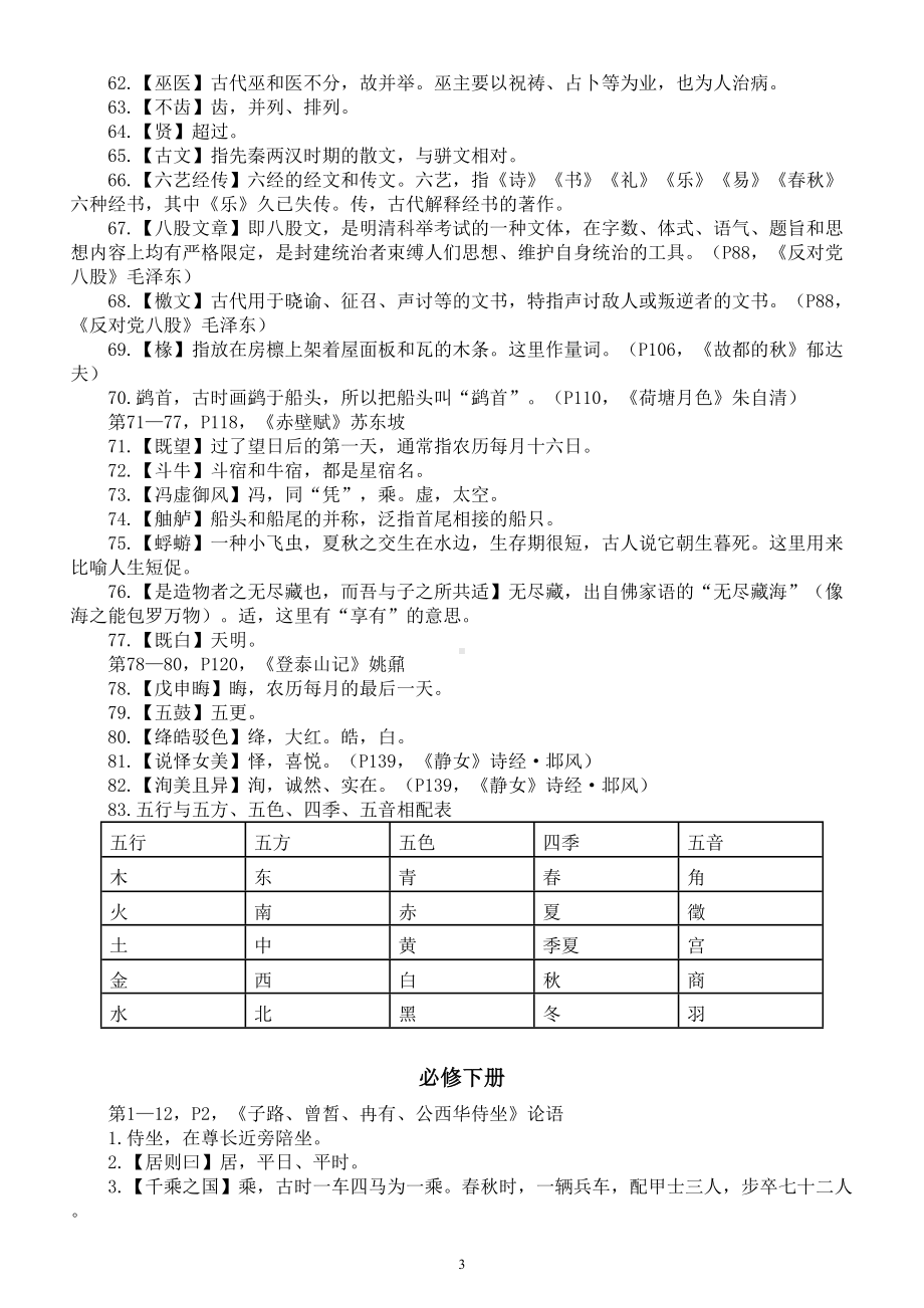 高中语文2023高考复习文言常识和实词整理汇总（必修上下册+选修上中下册））.doc_第3页