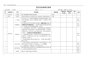 建设施工项目每日安全检查记录表参考模板范本.doc