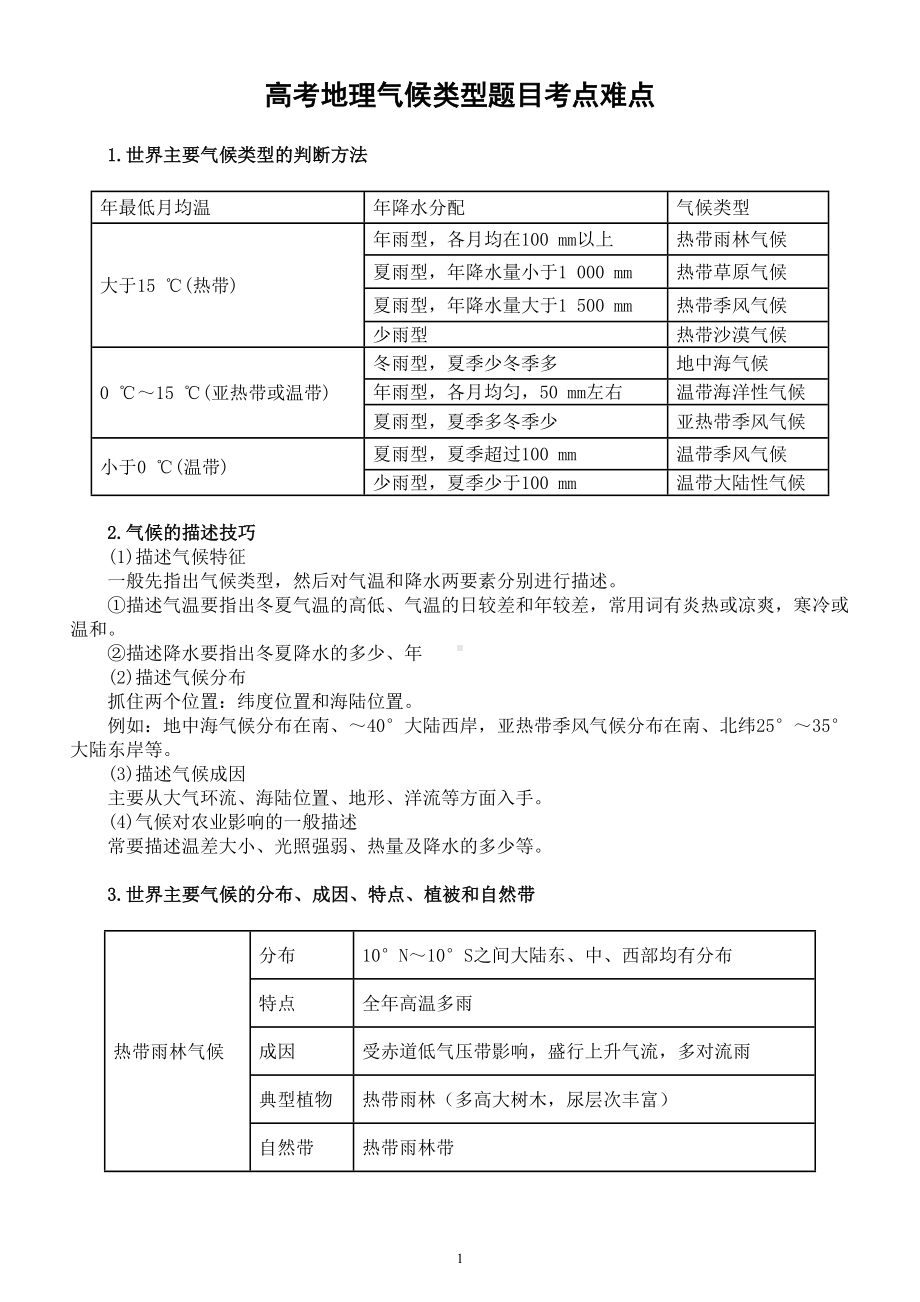 高中地理高考复习气候类型题目考点难点汇总.doc_第1页