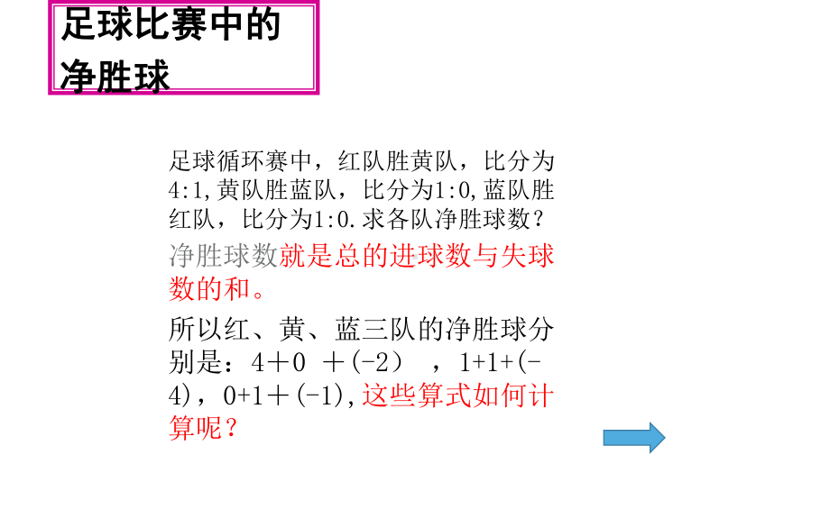 《有理数加法》优课一等奖教学创新课件.pptx_第2页