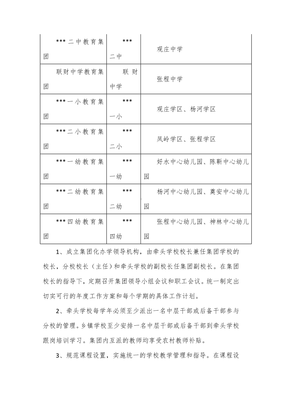 非高中阶段集团化学捆绑式发展实施方案（示范文本）.docx_第3页