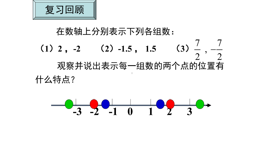 《相反数》公开课一等奖教学创新课件.pptx_第2页