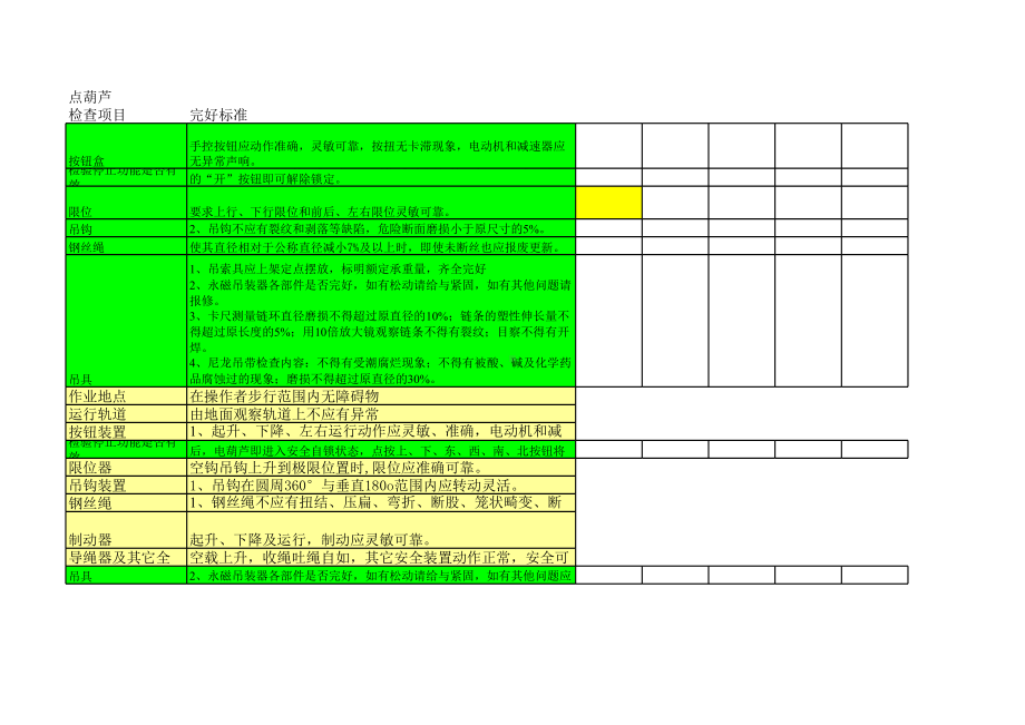 企业电动葫芦点检表（全套）参考模板范本.xls_第1页