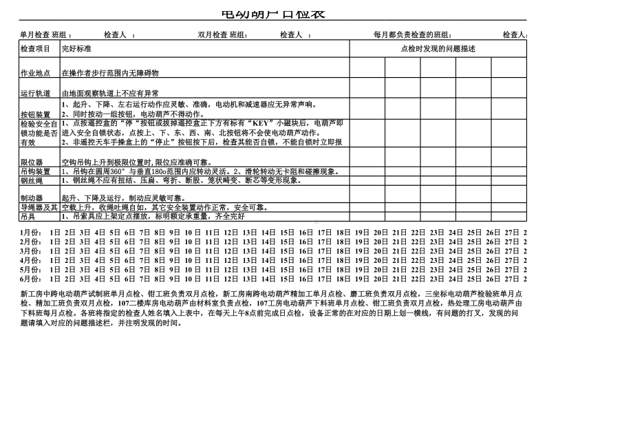 企业电动葫芦点检表（全套）参考模板范本.xls_第2页