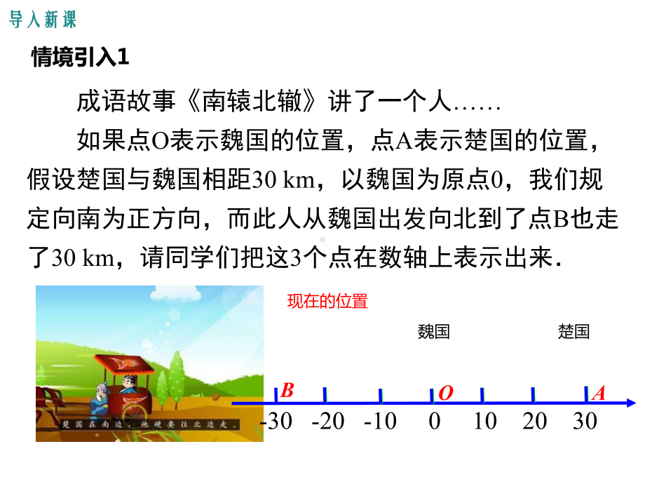 《相反数》优课一等奖教学创新课件.pptx_第3页