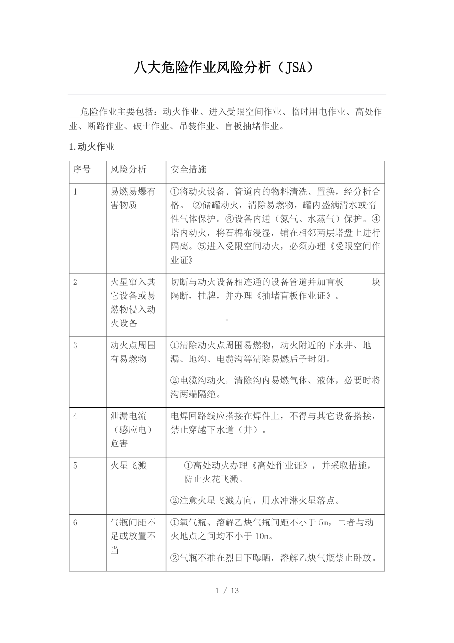 企业八大危险作业风险分析(范本)参考模板范本.docx_第1页