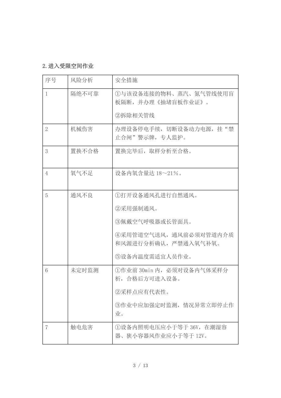 企业八大危险作业风险分析(范本)参考模板范本.docx_第3页