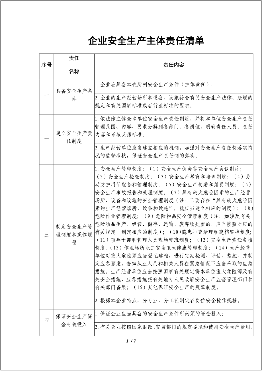 企业安全生产主体责任清单范本参考模板范本.docx_第1页