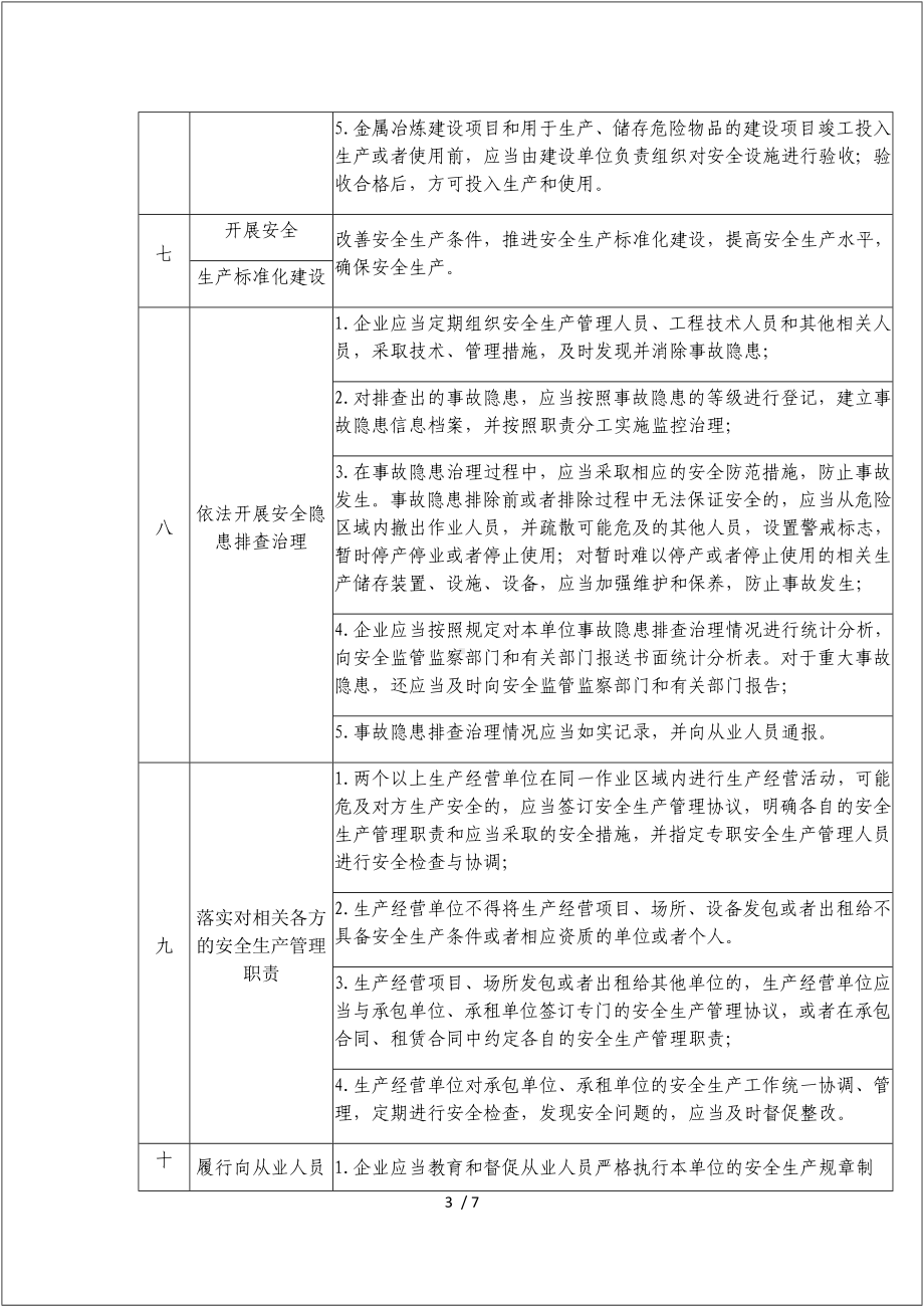 企业安全生产主体责任清单范本参考模板范本.docx_第3页