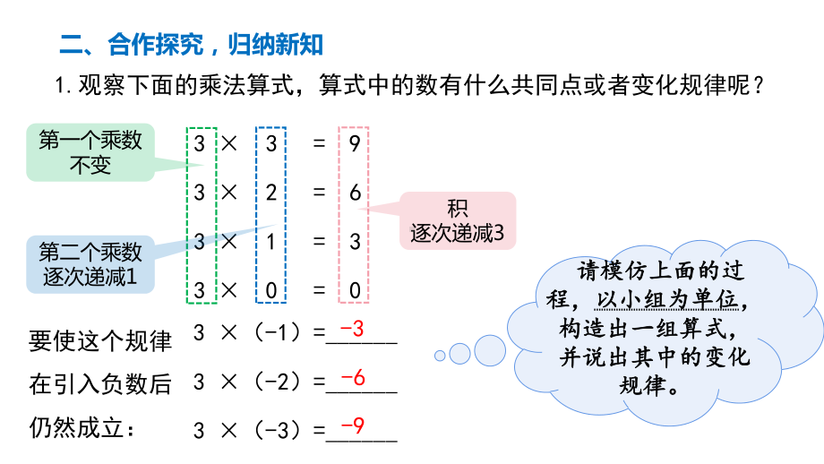 《有理数的乘法法则》优课一等奖教学课件.pptx_第3页