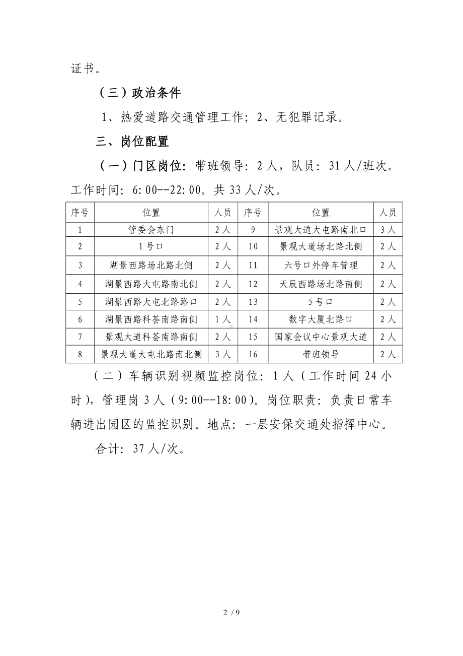 门区交通协管员岗位职责需求参考模板范本.doc_第2页