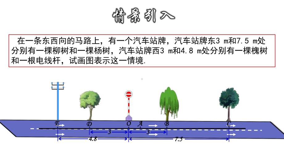 《数轴》优课一等奖创新课件.pptx_第3页