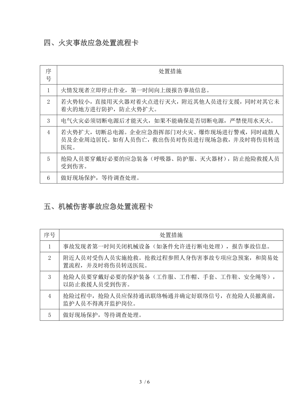 企业岗位应急处置卡（参考1）参考模板范本.doc_第3页