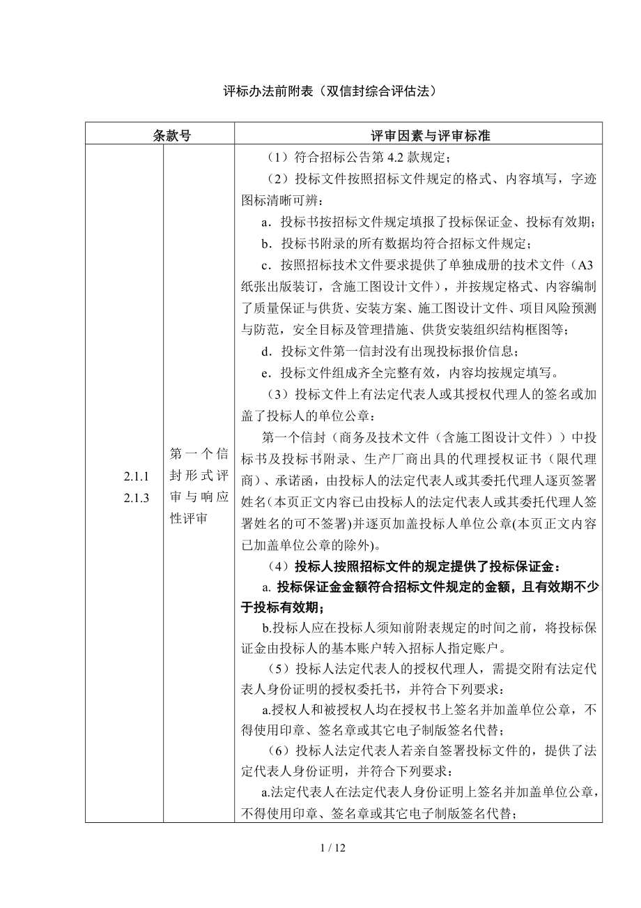 评标办法前附表（双信封综合评估法）参考模板范本.doc_第1页