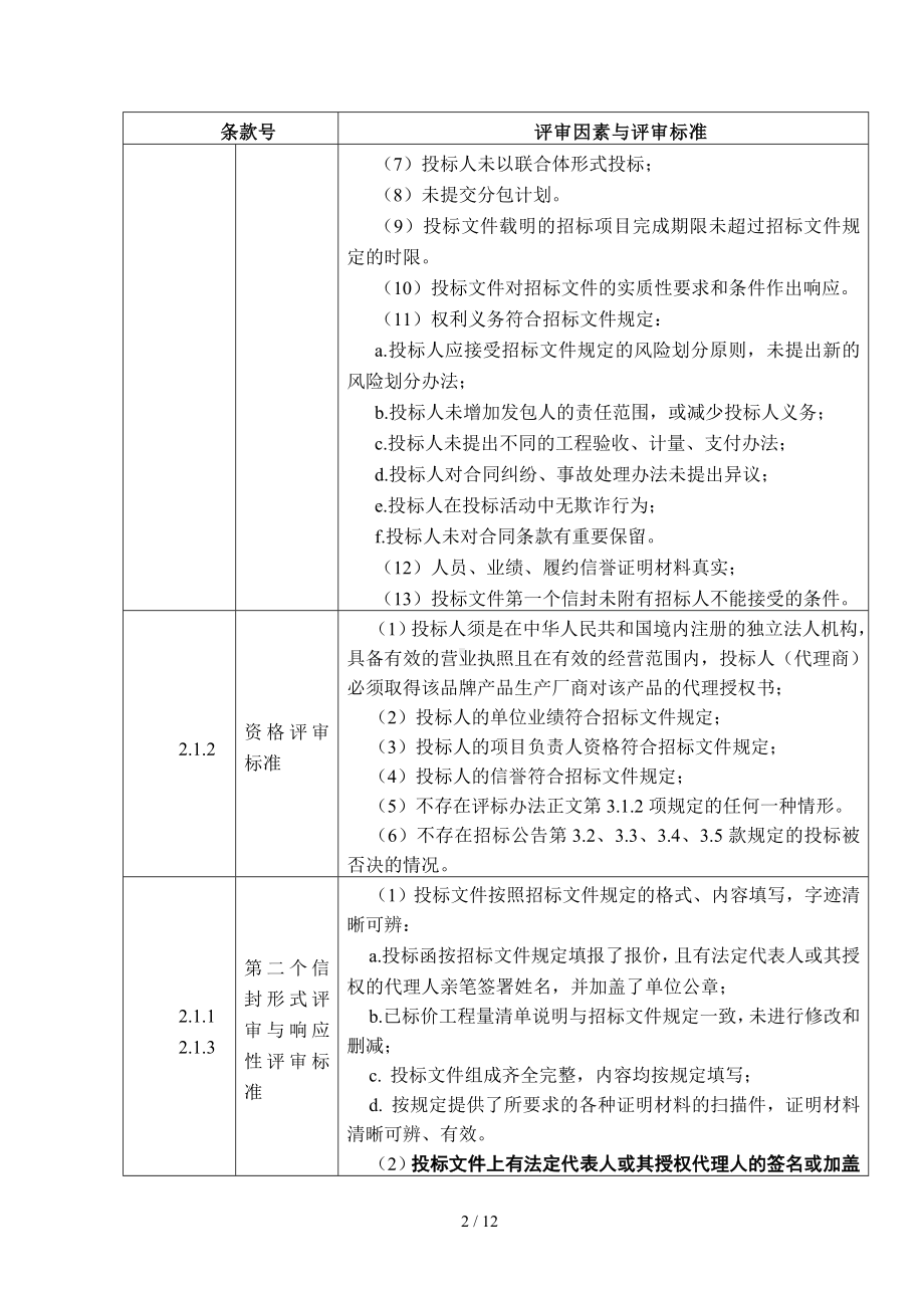 评标办法前附表（双信封综合评估法）参考模板范本.doc_第2页