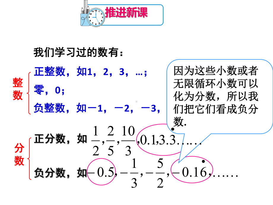 《有理数》教学创新课件.pptx_第3页