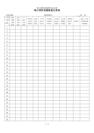 每日消防设施检查记录表参考模板范本.doc