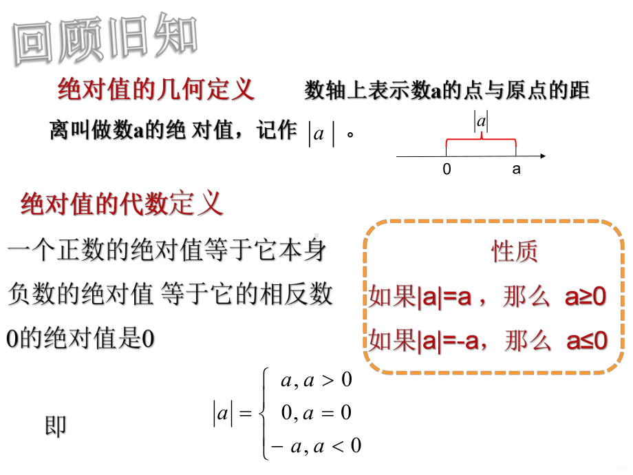 专题训练《绝对值的化简》教学创新课件.pptx_第2页