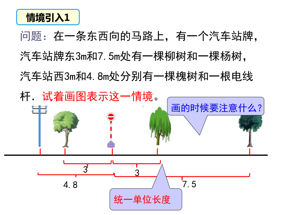 《数轴》优质课一等奖创新课件.pptx_第2页