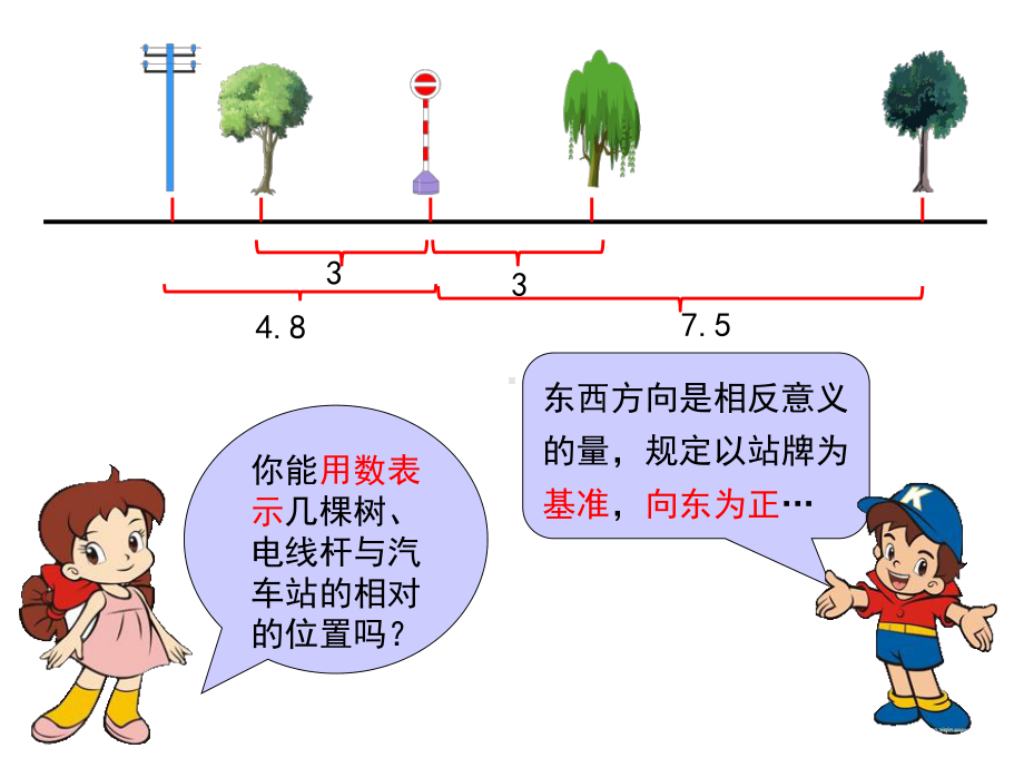 《数轴》优质课一等奖创新课件.pptx_第3页