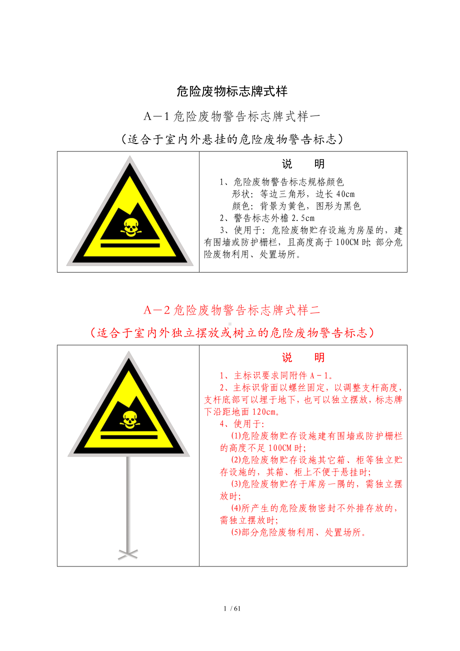 企业危险废物标志牌式样范本参考模板范本.doc_第1页