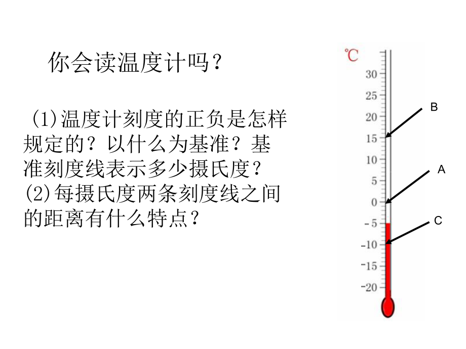 《数轴》创新教学课件.pptx_第3页