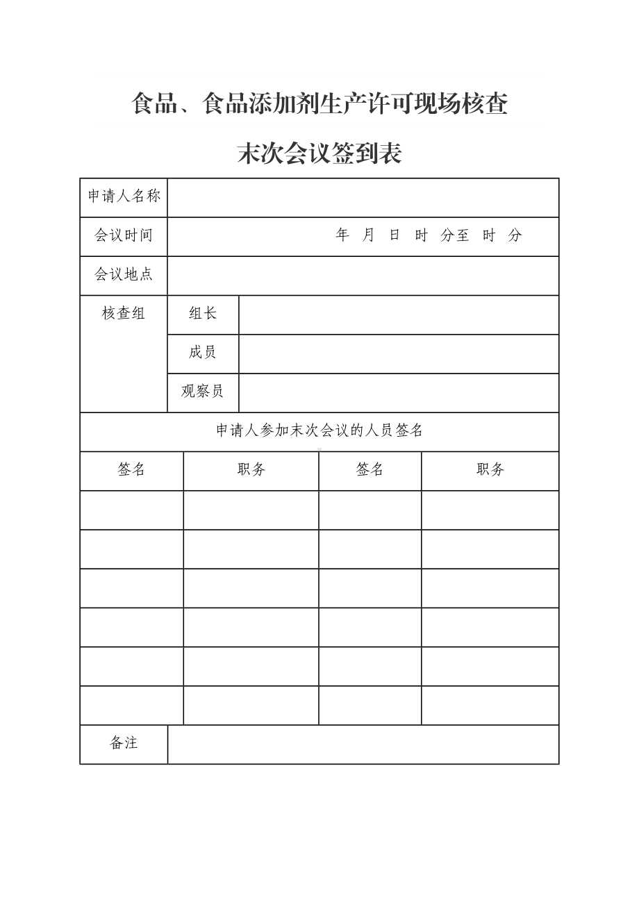 附件4. 食品、食品添加剂生产许可现场核查末次会议签到表.docx_第1页