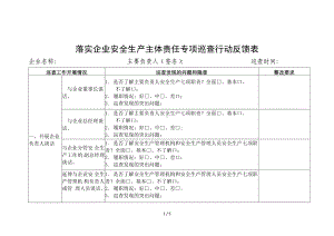 落实企业安全生产主体责任专项巡查行动反馈表参考模板范本.doc