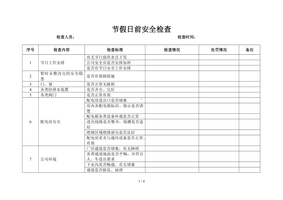 企业节假日前安全检查表（范本）参考模板范本.doc_第1页