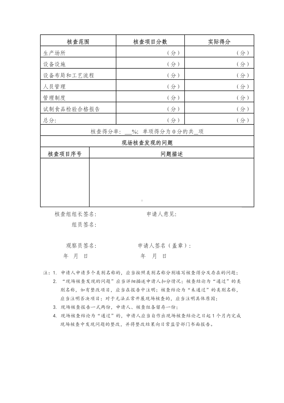 附件3. 食品、食品添加剂生产许可现场核查报告.docx_第2页