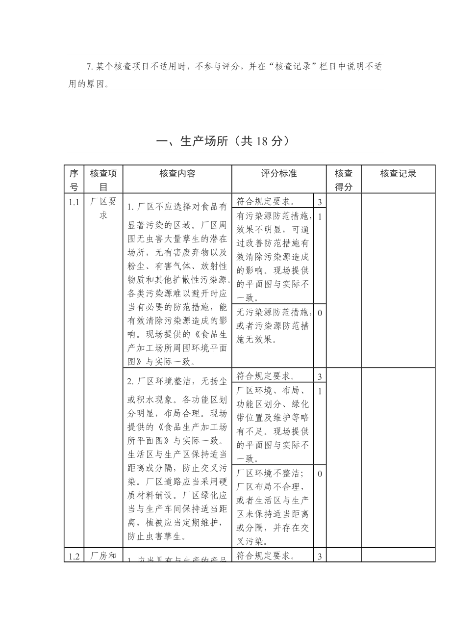 附件2. 食品、食品添加剂生产许可现场核查评分记录表.docx_第3页