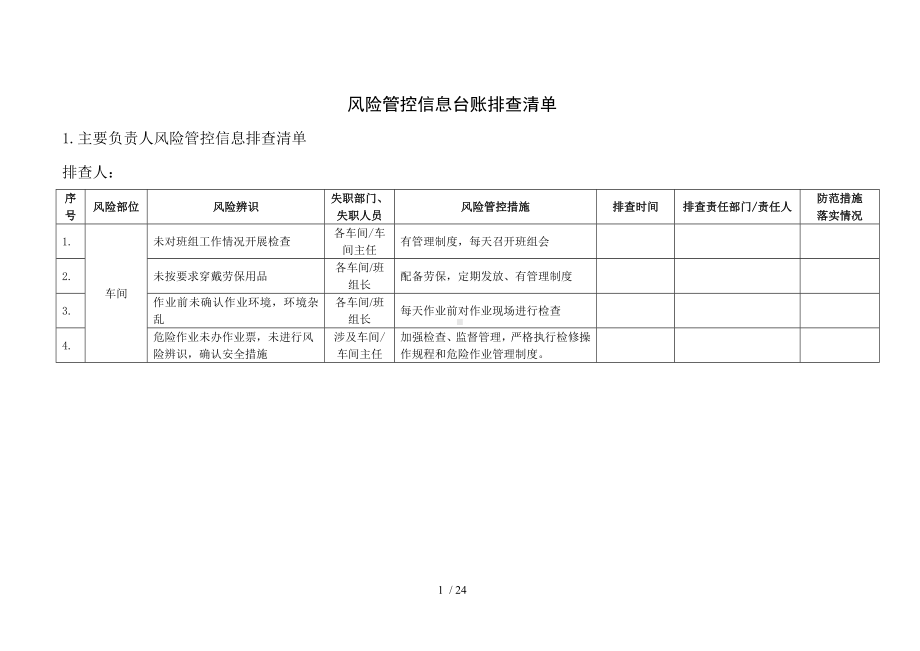 企业风险管控信息台账排查清单范本参考模板范本.doc_第1页