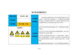 企业常见岗位安全风险告知卡（参考）参考模板范本.docx