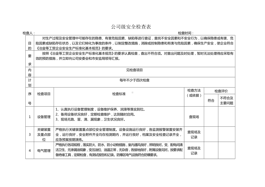 企业安全检查表(综合 车间 专业 班组等参考)参考模板范本.doc_第3页