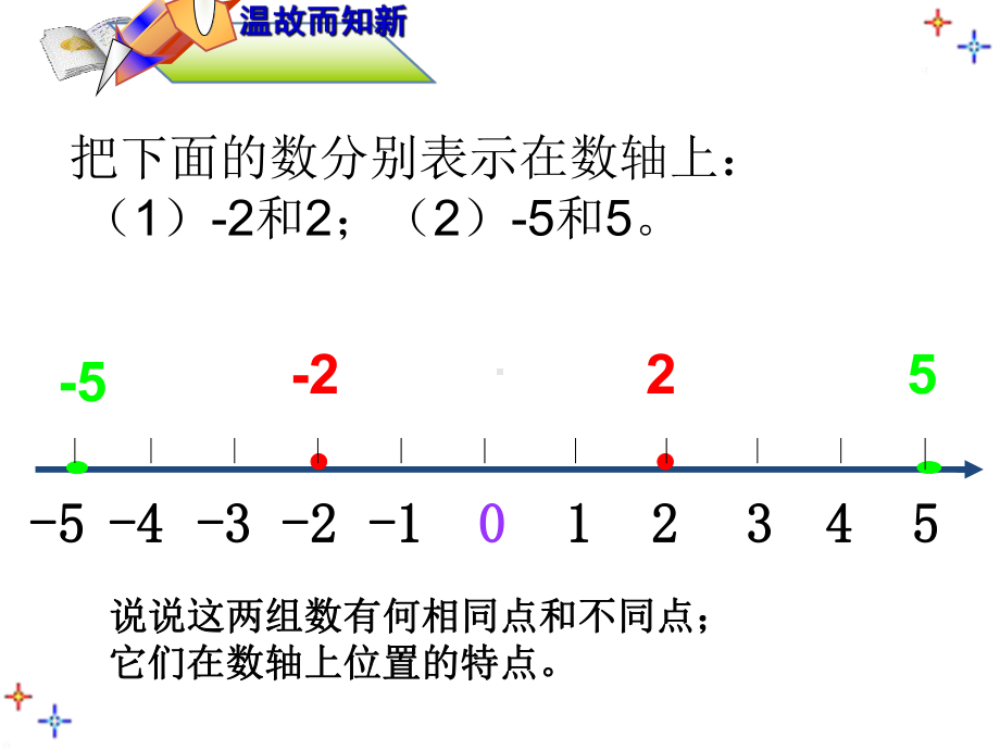 《相反数》赛课一等奖课件.pptx_第1页