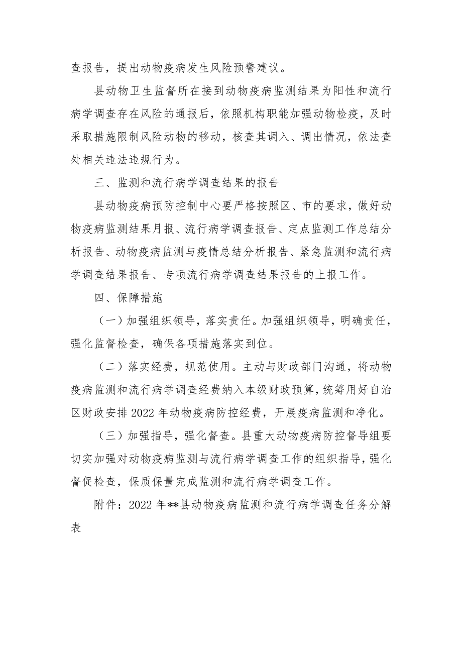 动物疫病监测与流行病学调查实施方案（示范文本）.docx_第2页