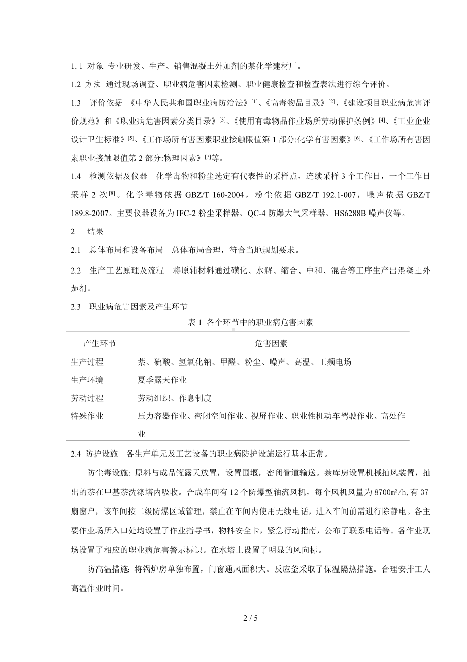 某化学建材厂建设项目职业病危害控制效果评价参考模板范本.doc_第2页