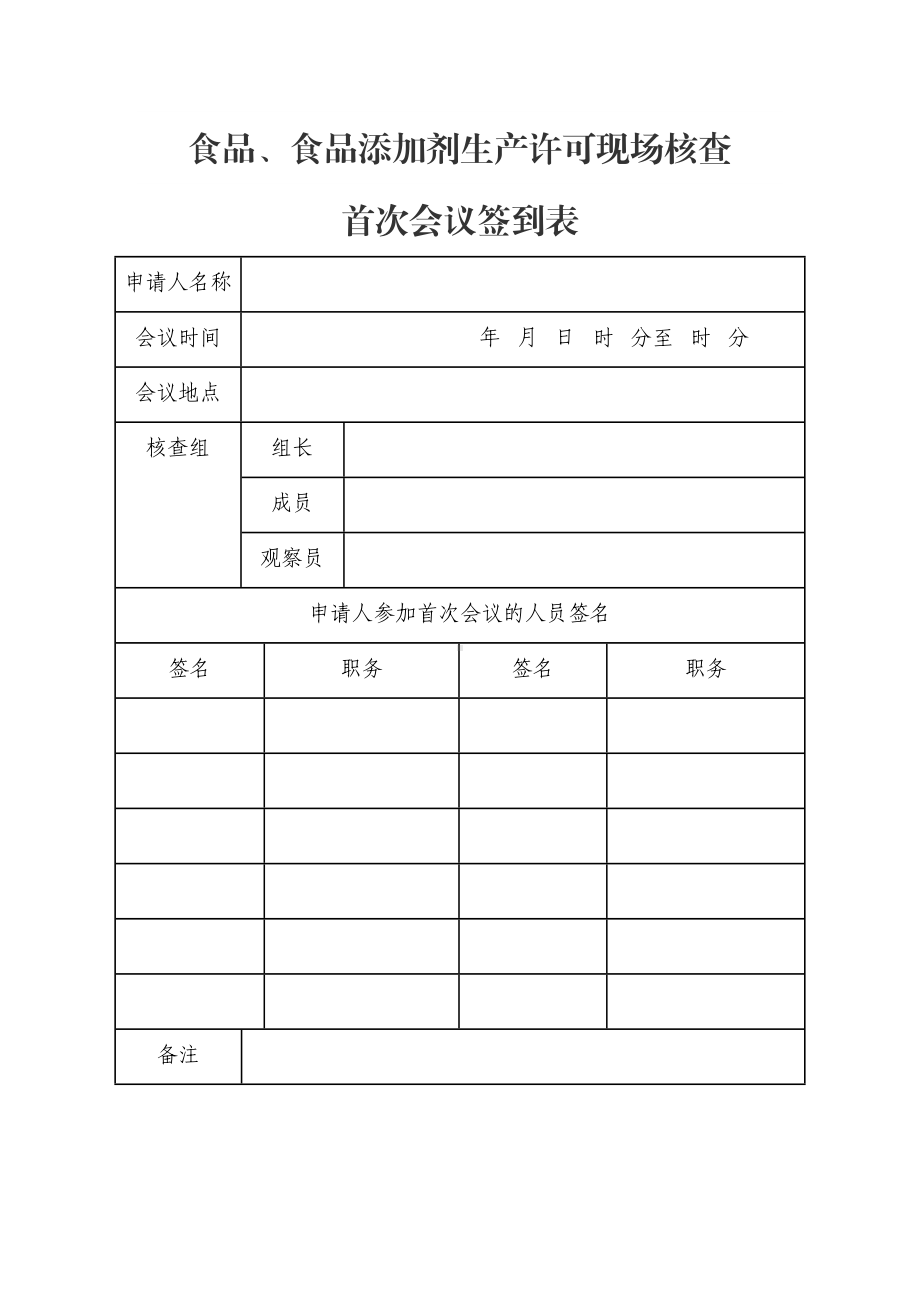 附件1. 食品、食品添加剂生产许可现场核查首次会议签到表.docx_第1页