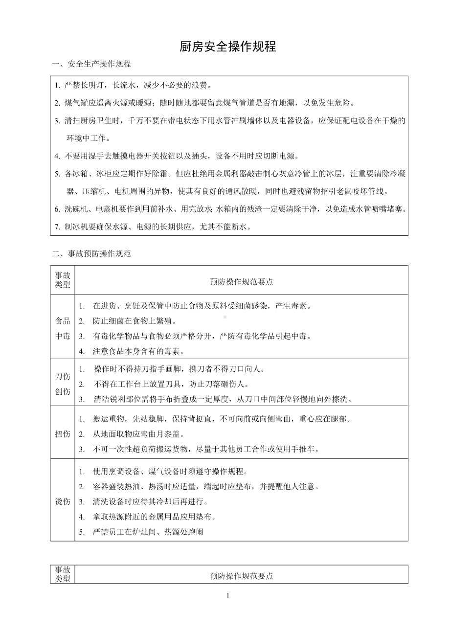 企业厨房安全操作规程（参考）参考模板范本.doc_第2页