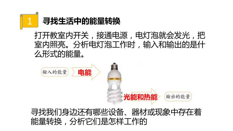 2.6 能量的转换 ppt课件-2022新冀人版六年级上册《科学》.pptx_第3页