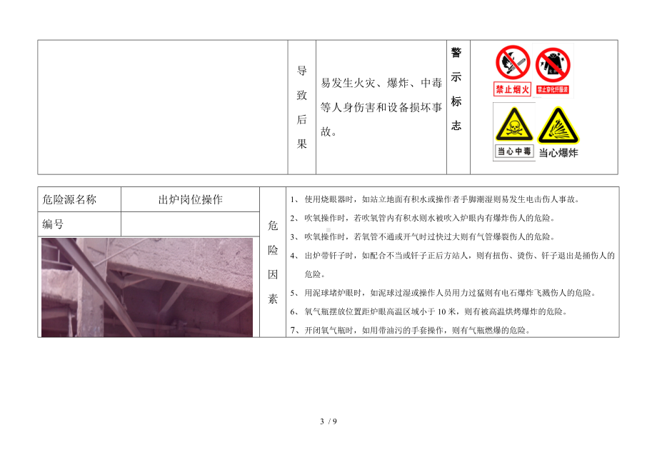 企业电石车间危险源汇总表参考模板范本.doc_第3页