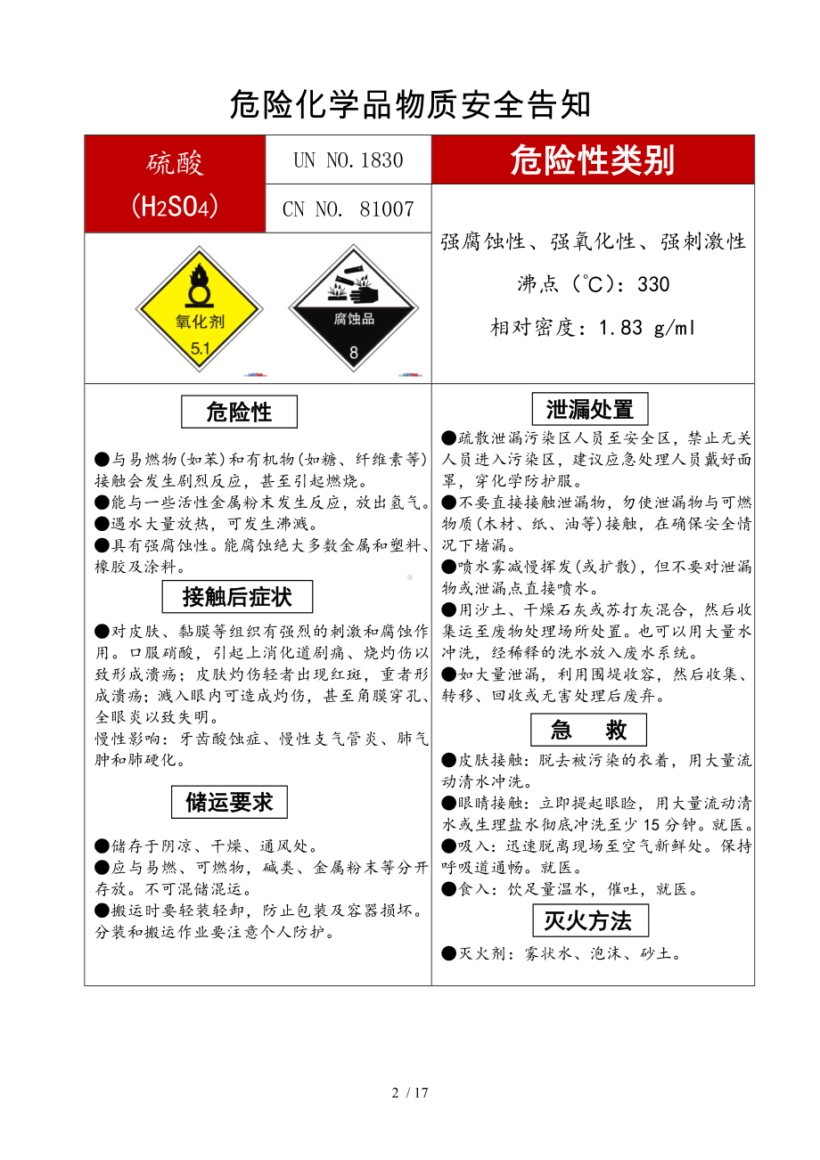 企业常见的危险化学品安全告知牌模板参考模板范本.doc_第2页